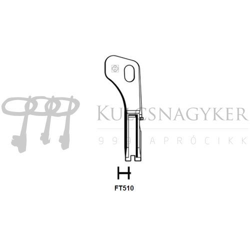FT510 (Silca)