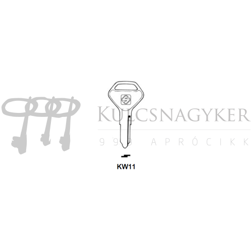 KW11 (JMA)