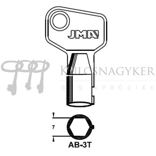 AB-3T (JMA)