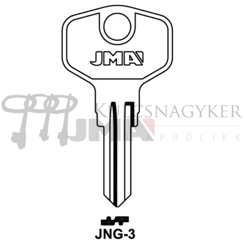 JU12 (JMA)