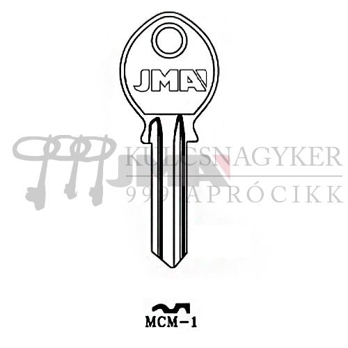 MC1R (JMA)