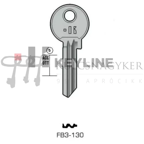 FB10R (Keyline)