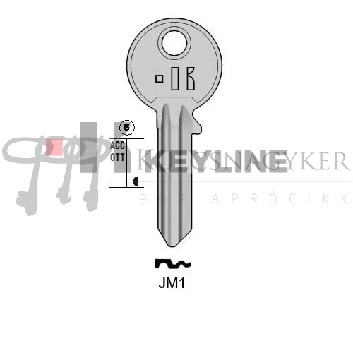 JM1 (Keyline)