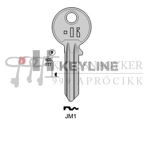 JM1 (Keyline)