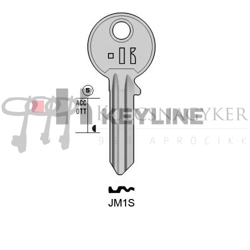 JM1R (Keyline)