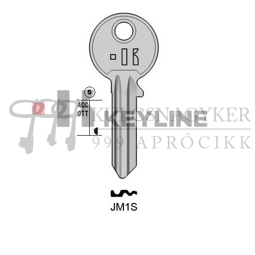 JM1R (Keyline)