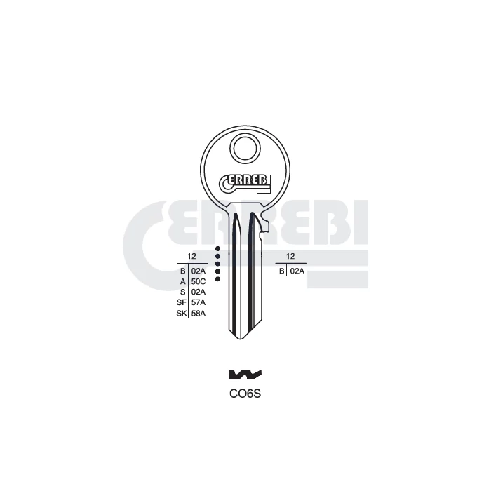 CB6R (CO6S Errebi)