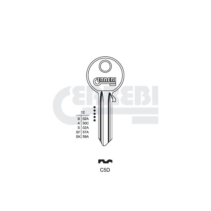 CS206 (C5D Errebi)