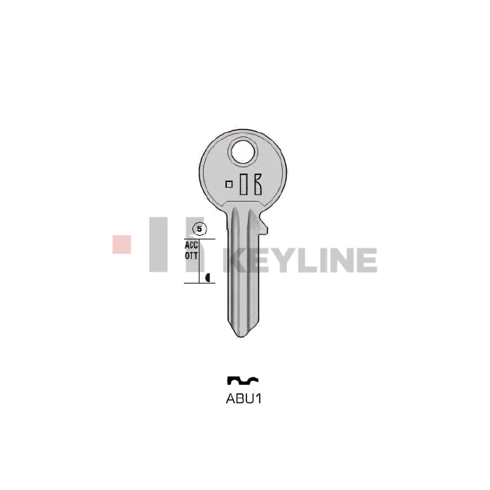 AB1 (ABU1 Keyline)