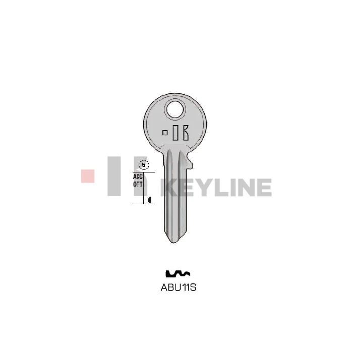 AB10R (ABU11S Keyline)