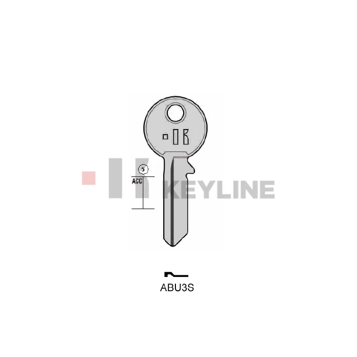 AB14R (ABU3S Keyline)