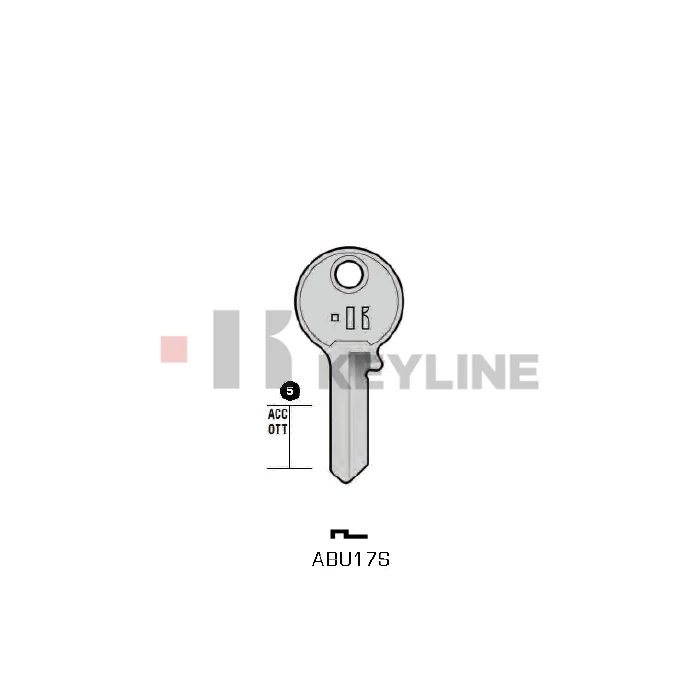 AB17R (ABU17S Keyline)