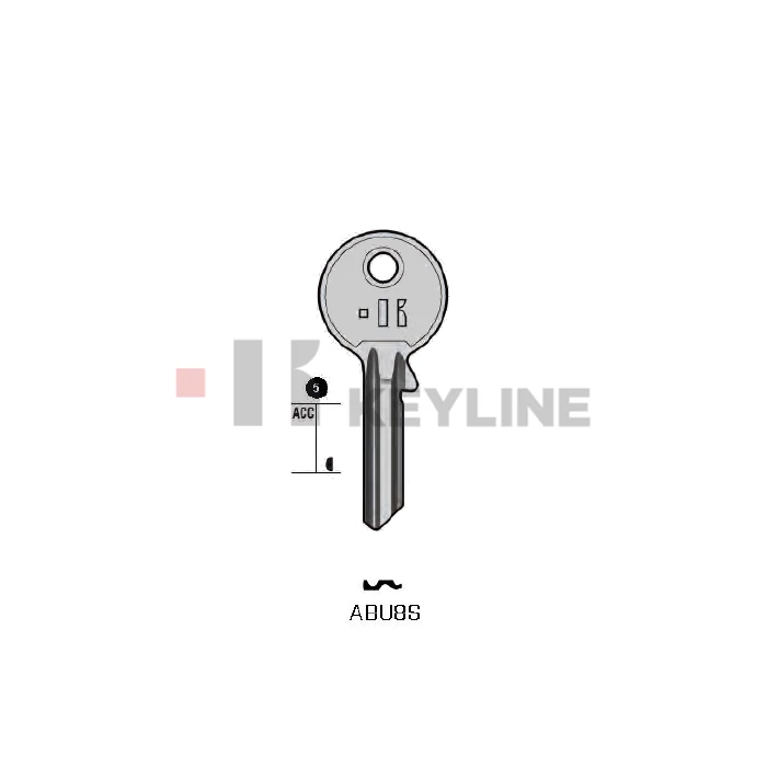 AB3 (ABU8 Keyline)