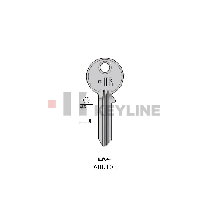 AB36R (ABU19S Keyline)