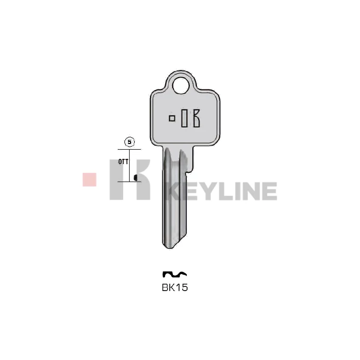 BK15 (BK15 Keyline)