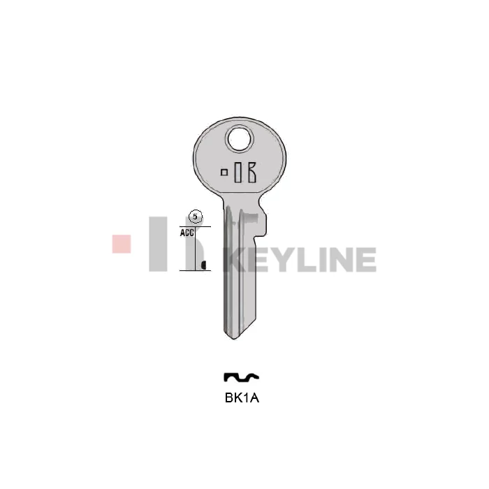 BK1X (BK1A Keyline)