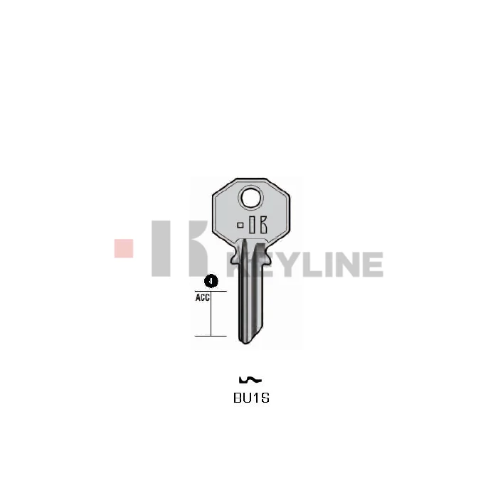 BUR2R (BU1S Keyline)