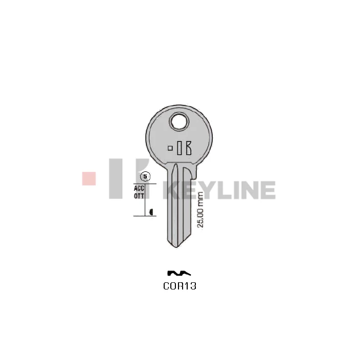 CB8 (COR13 Keyline)