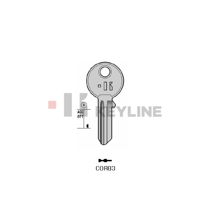 CB83 (COR83 Keyline)