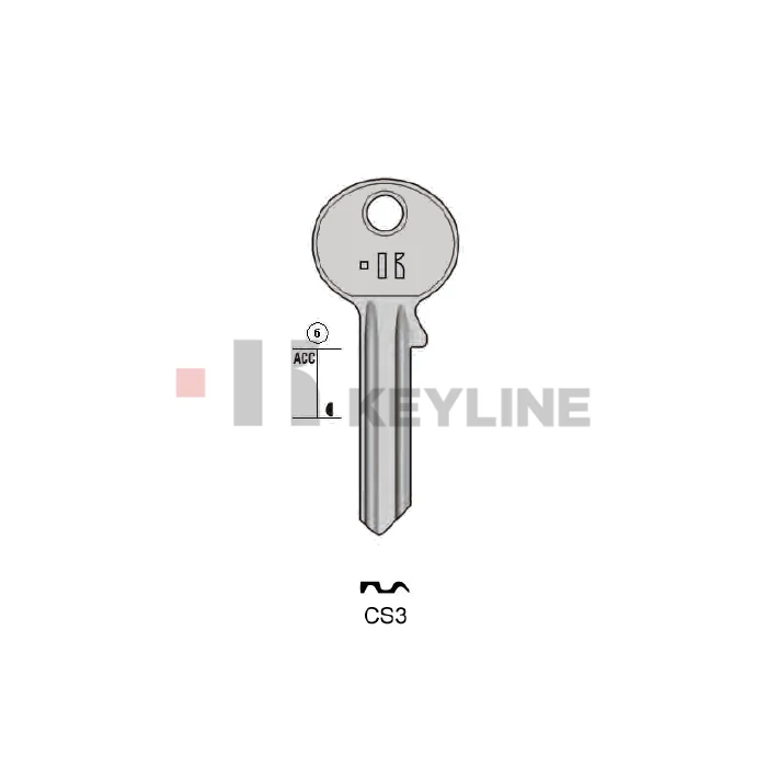 CE1 (CS3 Keyline)