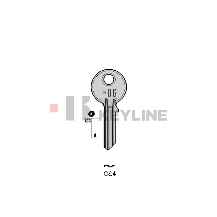 CE4 (CS4 Keyline)