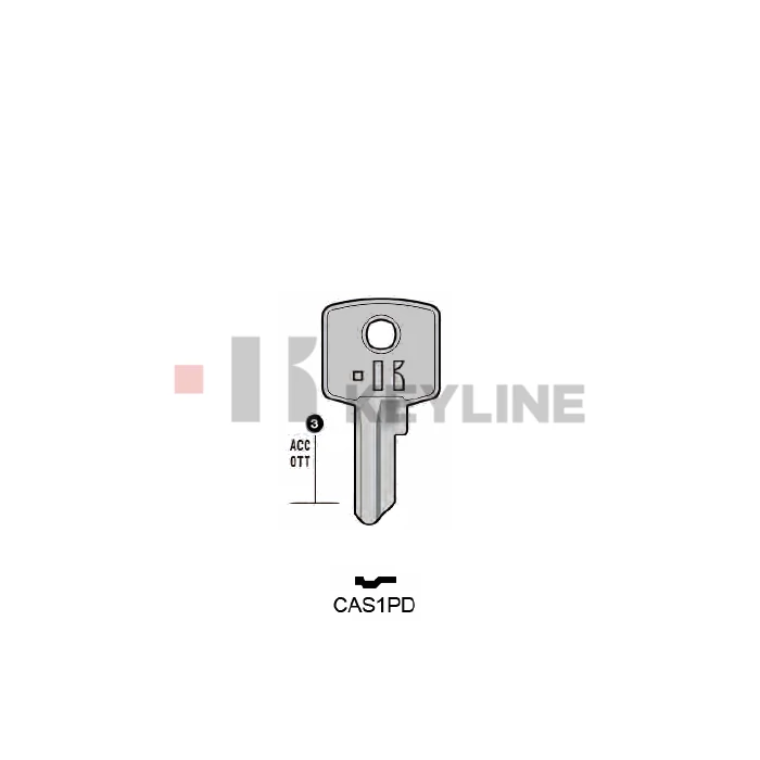 CIS1 (CAS1PD Keyline)
