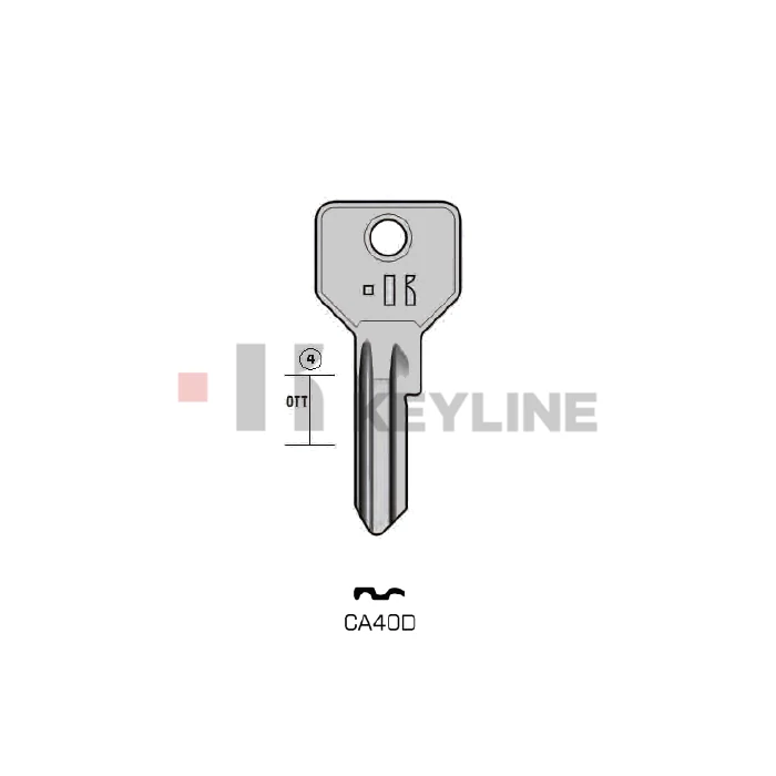 CS120 (CA40D Keyline)