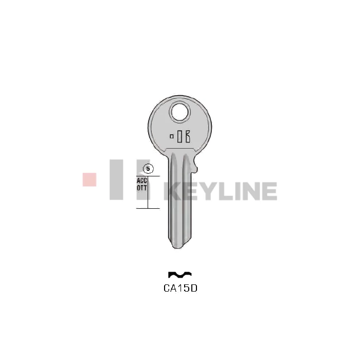 CS24 (CA15D Keyline)