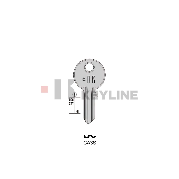 CS4R (CA3S Keyline)
