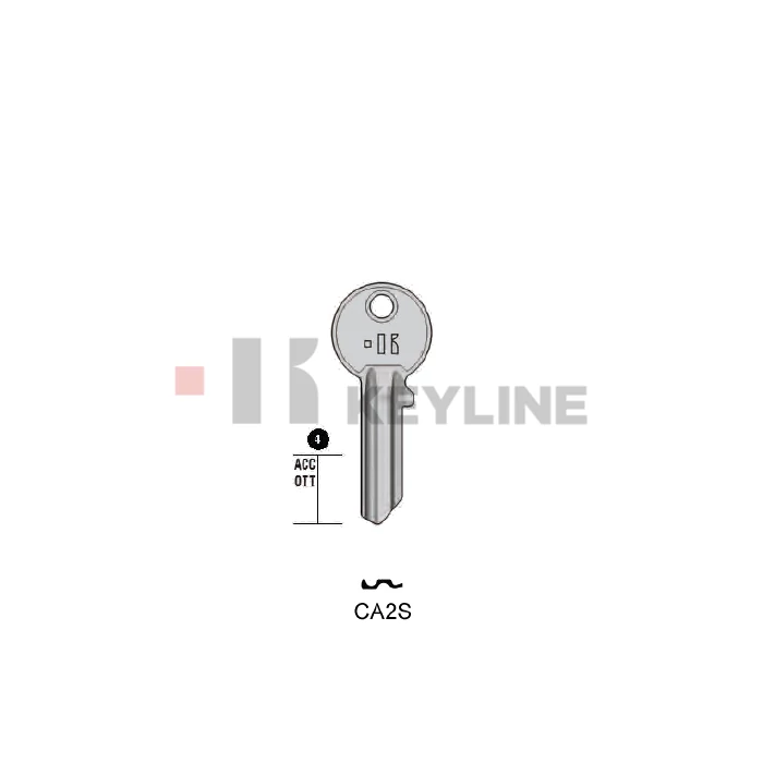 CS8R (CA2S Keyline)