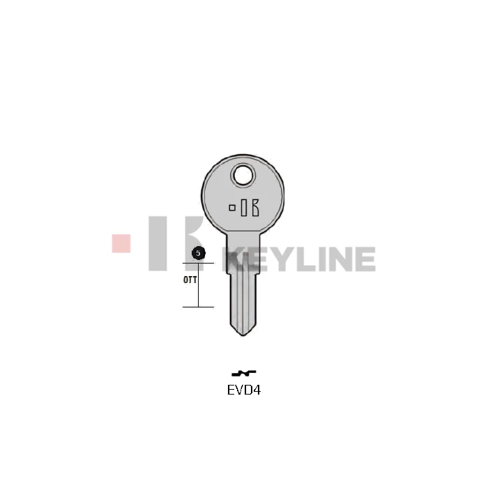 ED2 (EVD4 Keyline)