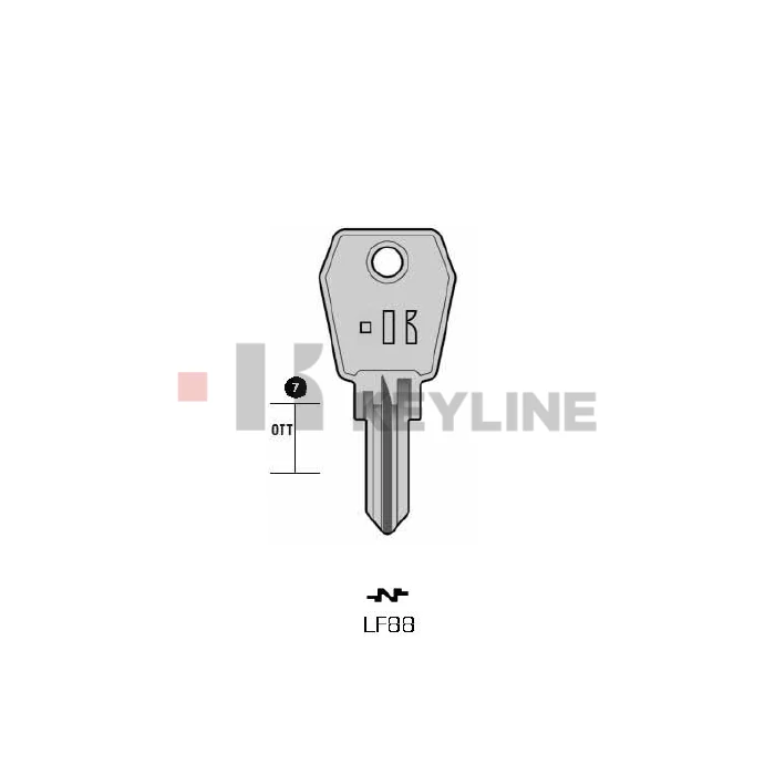 EU19 (LF88 Keyline)