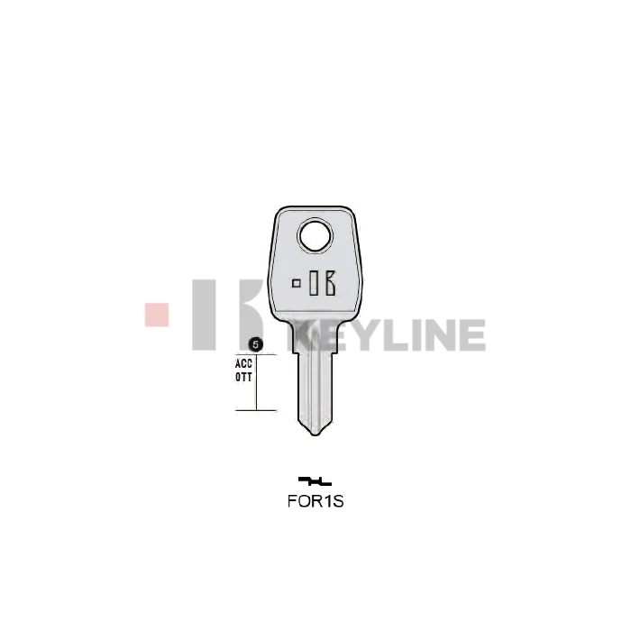 FRT4R (FOR1S Keyline)