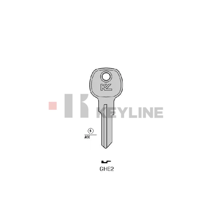 GHE2 (GHE2 Keyline)
