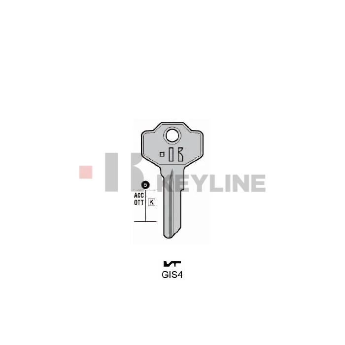 GS4 (GIS4 Keyline)
