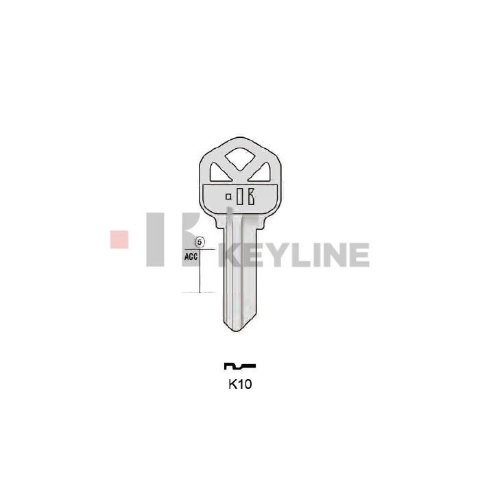 KS1 (K10 Keyline)