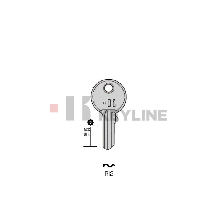RO20 (RI2 Keyline)