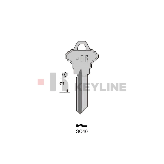 SH5 (SC40 Keyline)