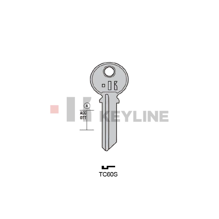 TL2R (TC60S Keyline)