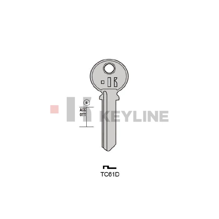 TL3 (TC61D Keyline)