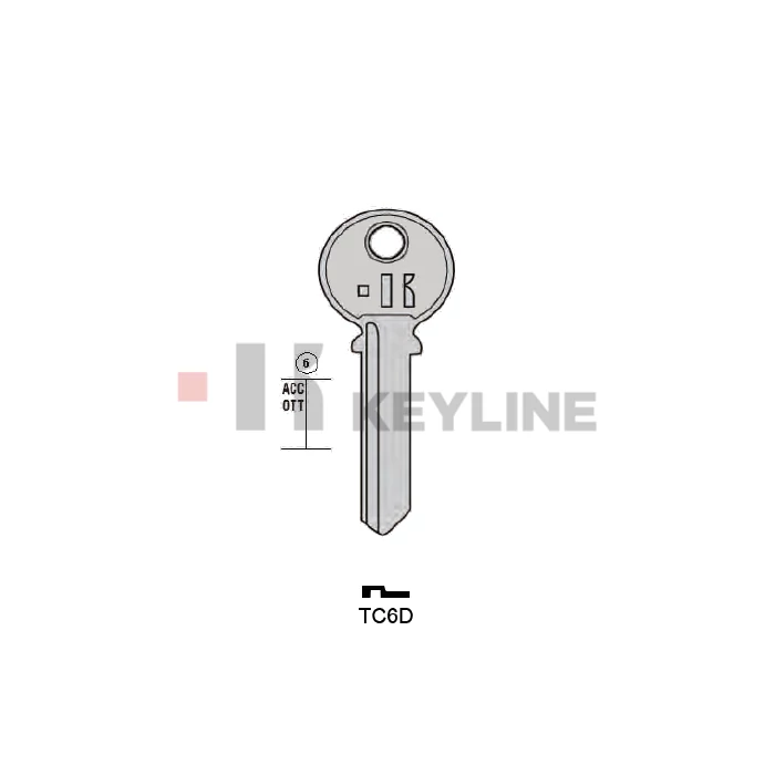 TL8 (TC6D Keyline)