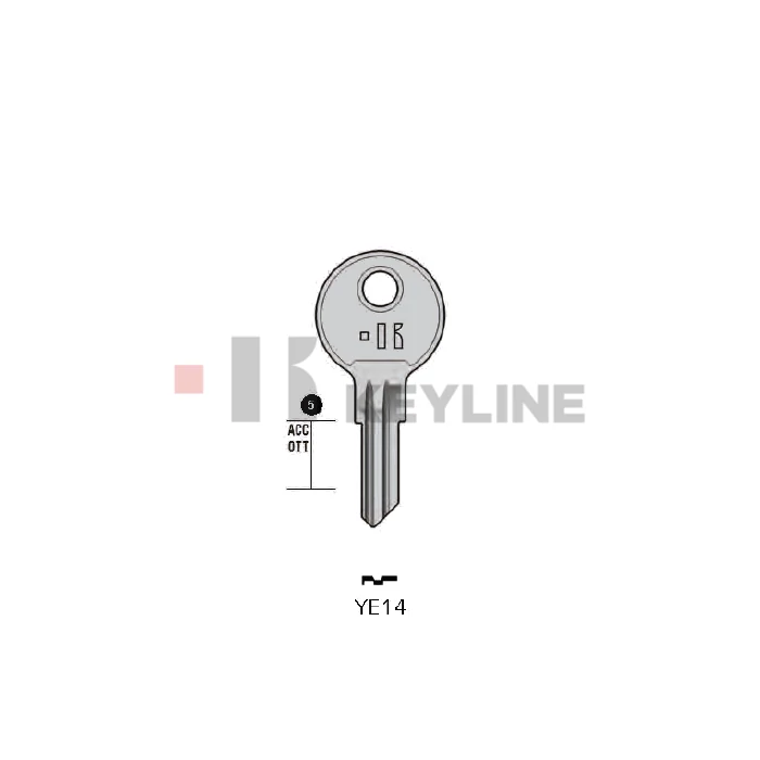 YA18 (YE14 Keyline)