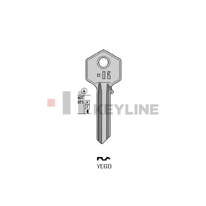 YA31 (YE6D Keyline)