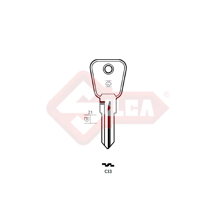 CI3 (Silca)