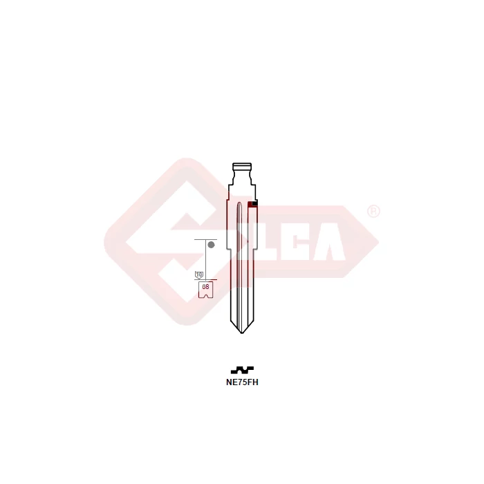 NE75FH (Silca) penge