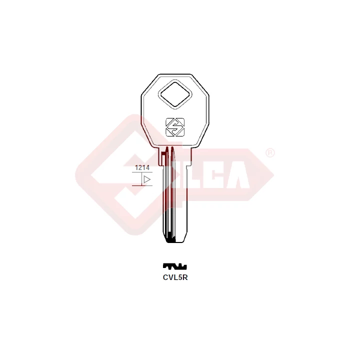 CVL5R (Silca)