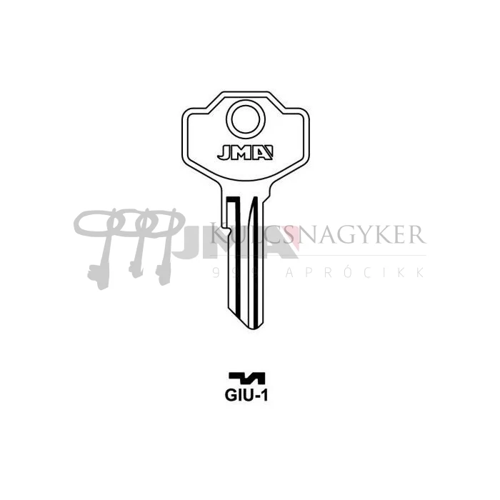 SM1    GIU-1               JMA