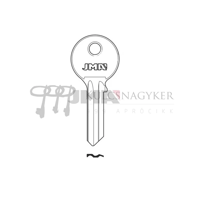 TRM2  3M-1D  3M            JMA