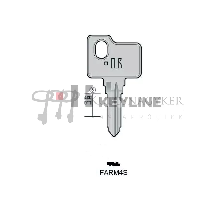 FAR4R       FARM4S          KL