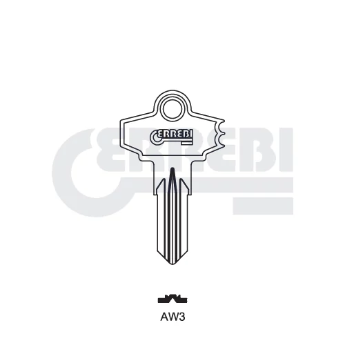 AW3 (AW3 Errebi)